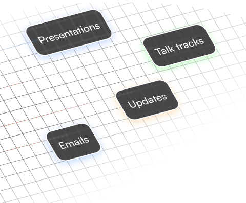 Korl gets tailored content